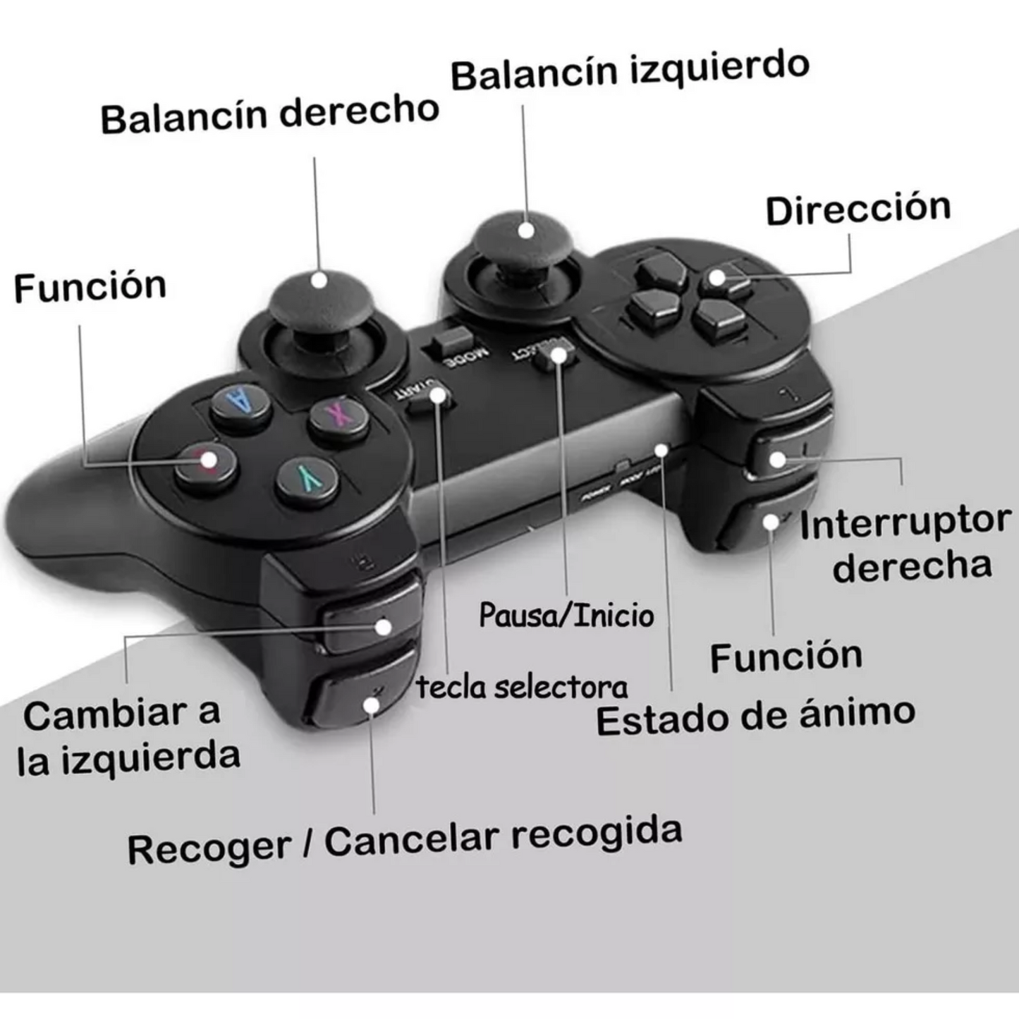 Consola Retro M8 videos juegos