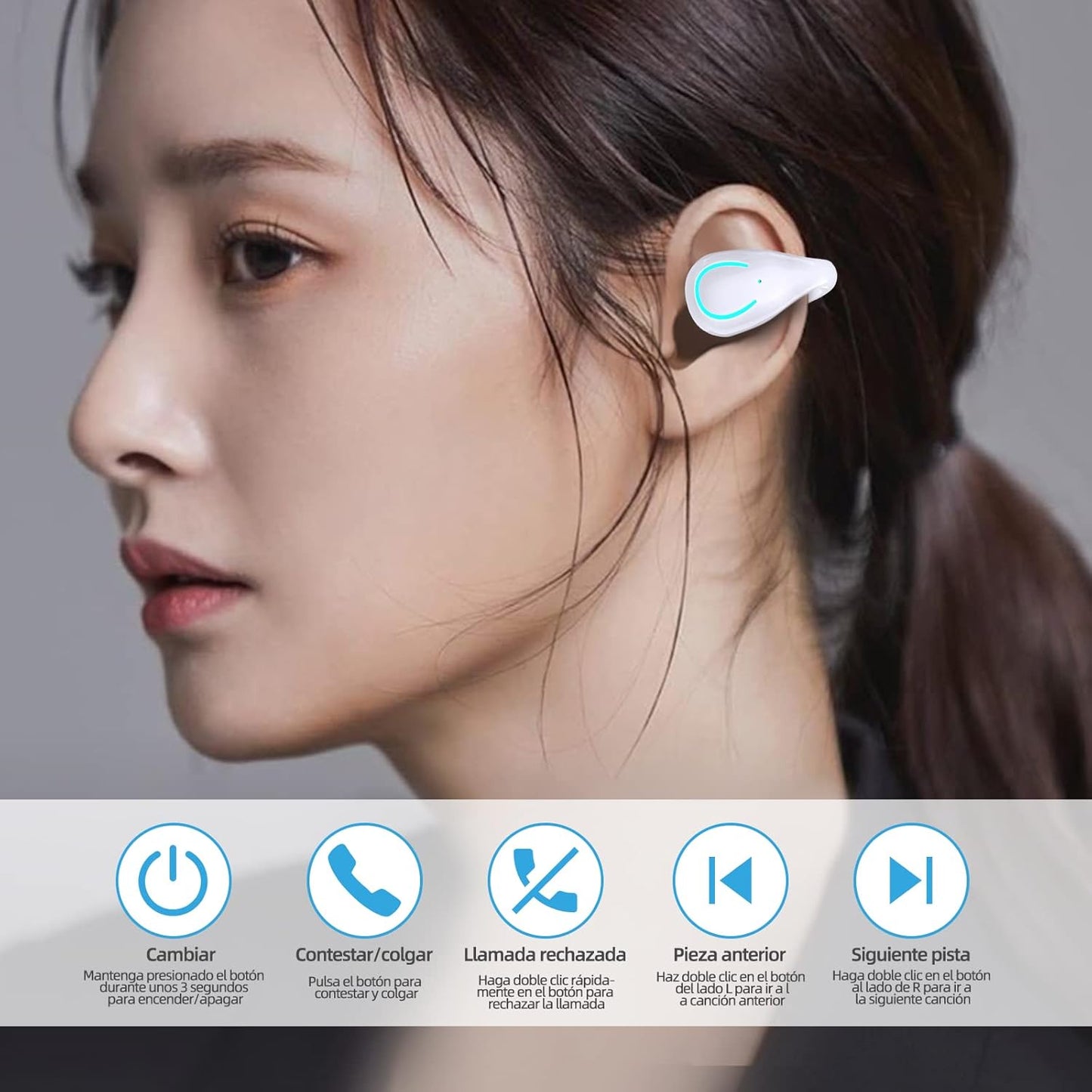 Audífonos Inalámbricos Resistentes al Agua (IPX7)